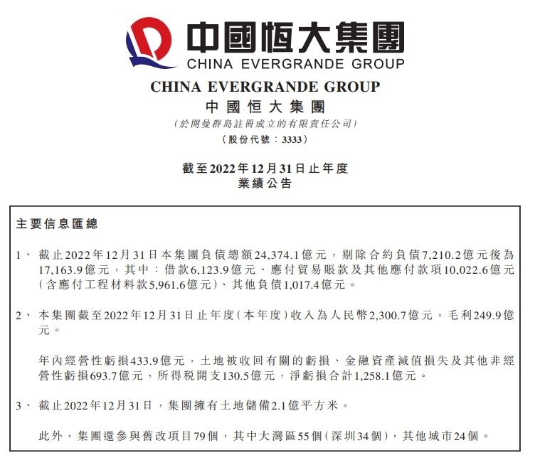 据知名转会记者罗马诺和Relevo名记莫雷托确认，博洛尼亚前锋齐尔克泽目前的合同中包含一条4000万欧元的解约金。